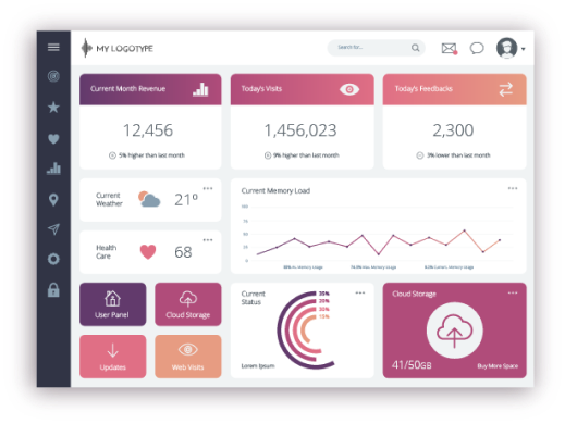Real estate crm
